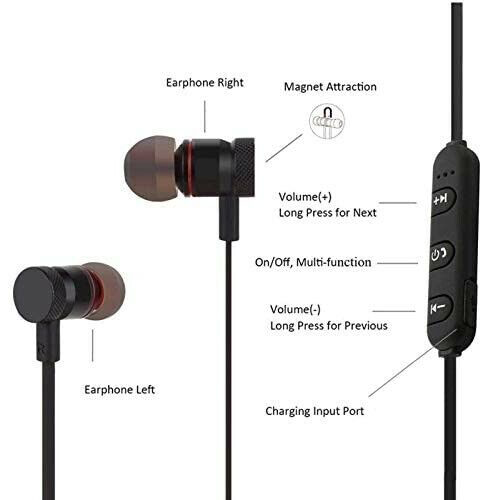 Sports SOUND STEREO Wireless Bluetooth Earbuds - Black